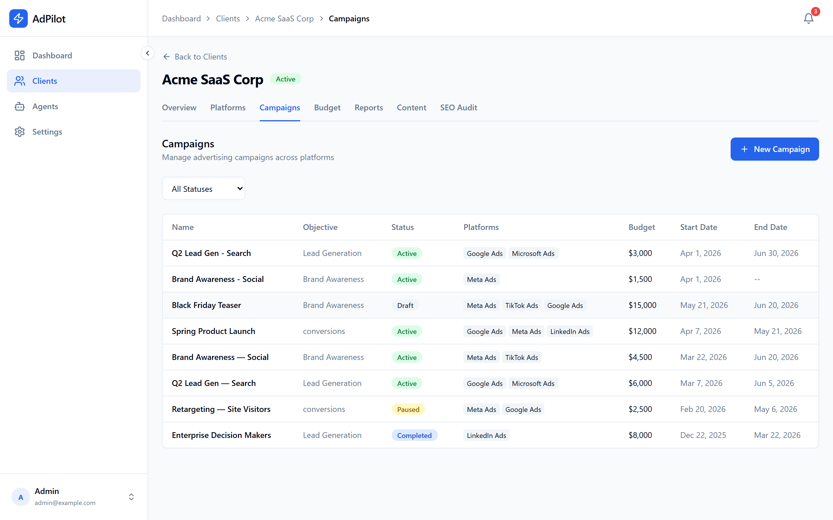 Campaigns: objective, status, platforms, and budget across every campaign